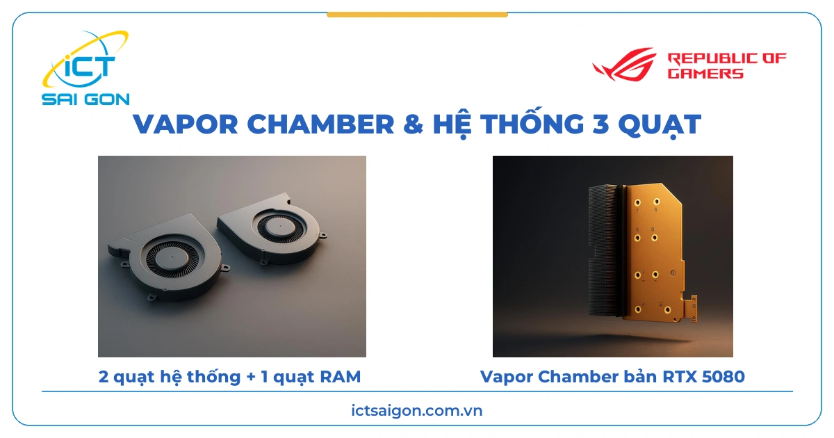 Quạt hệ thống và tản nhiệt Vapor Chamber của ROG NUC 16 RTX 5080